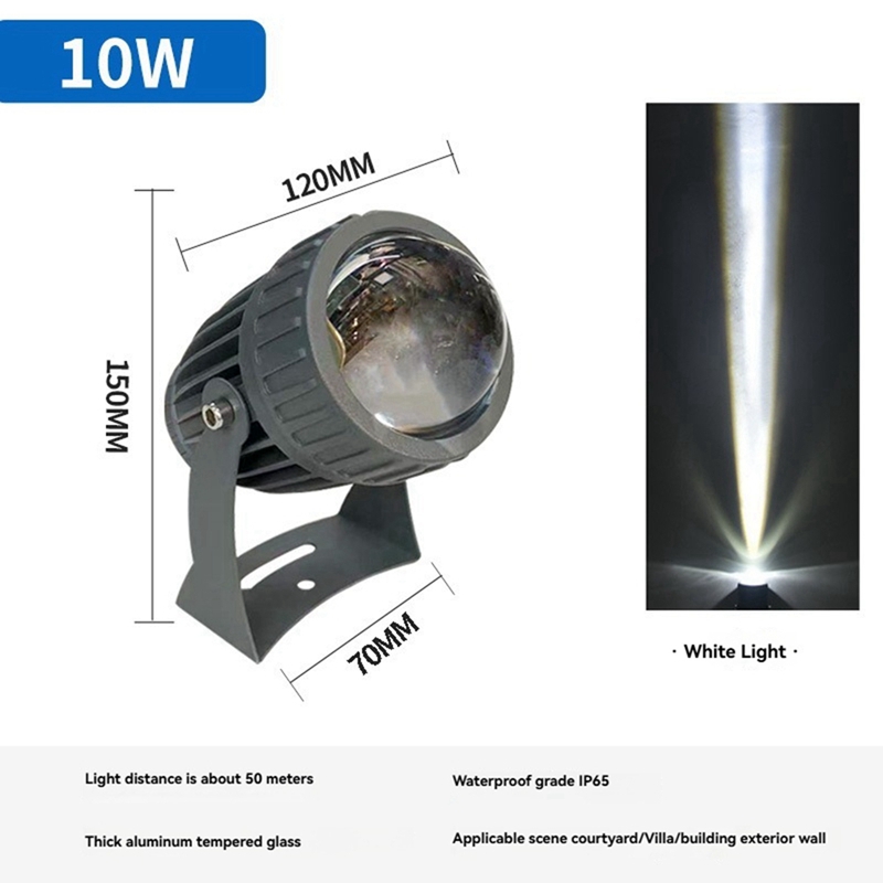 Outdoor LED Tuin Muur Spots 10 - Outdoor Lighting And Landscape recensie en prijs