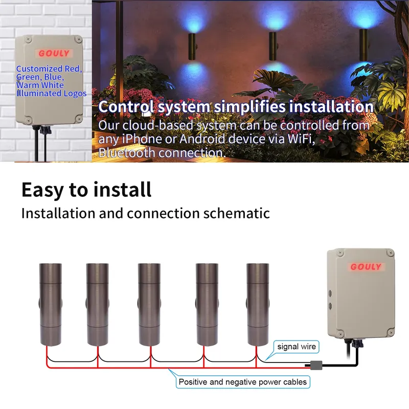 Duurzame messing buiten LED wa - Outdoor Lighting Pathway recensie en prijs