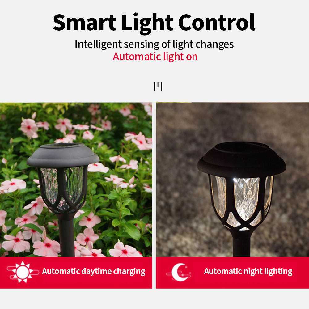 LED Solar Binnenplaatslamp Bui - Outdoor Lighting And Landscape recensie en prijs