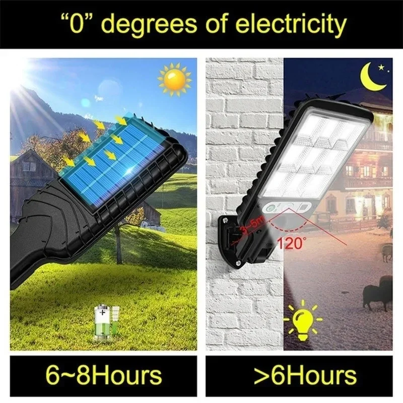 Buitenverlichting op zonne-ene - Outdoor Lighting Waterproof recensie en prijs