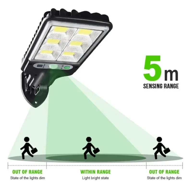 Buitenverlichting op zonne-ene - Outdoor Lighting Waterproof recensie en prijs