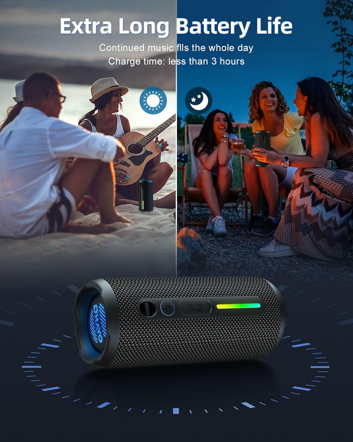 Ohayo S7 draagbare waterdichte - Outdoor Lighting Wireless recensie en prijs