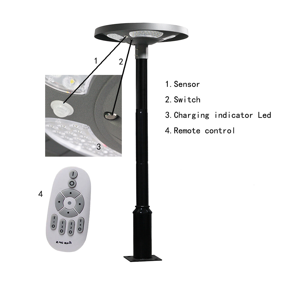 Waterdichte IP65 UFO Solar LED - Outdoor Lighting Ip65 recensie en prijs