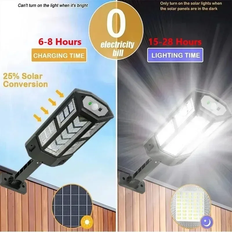 Solar LED-lamp Superhelder Bui - Outdoor Lighting Waterproof recensie en prijs